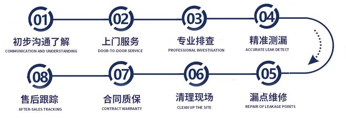 苏州修漏水流程
